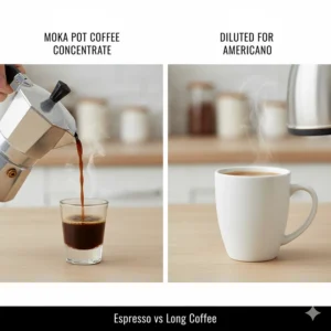 A rich, dark coffee concentrate in a Moka pot, ready to be diluted with hot water for a British-style Americano.